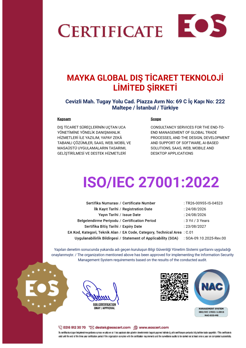 ISO/IEC 27001:2022
