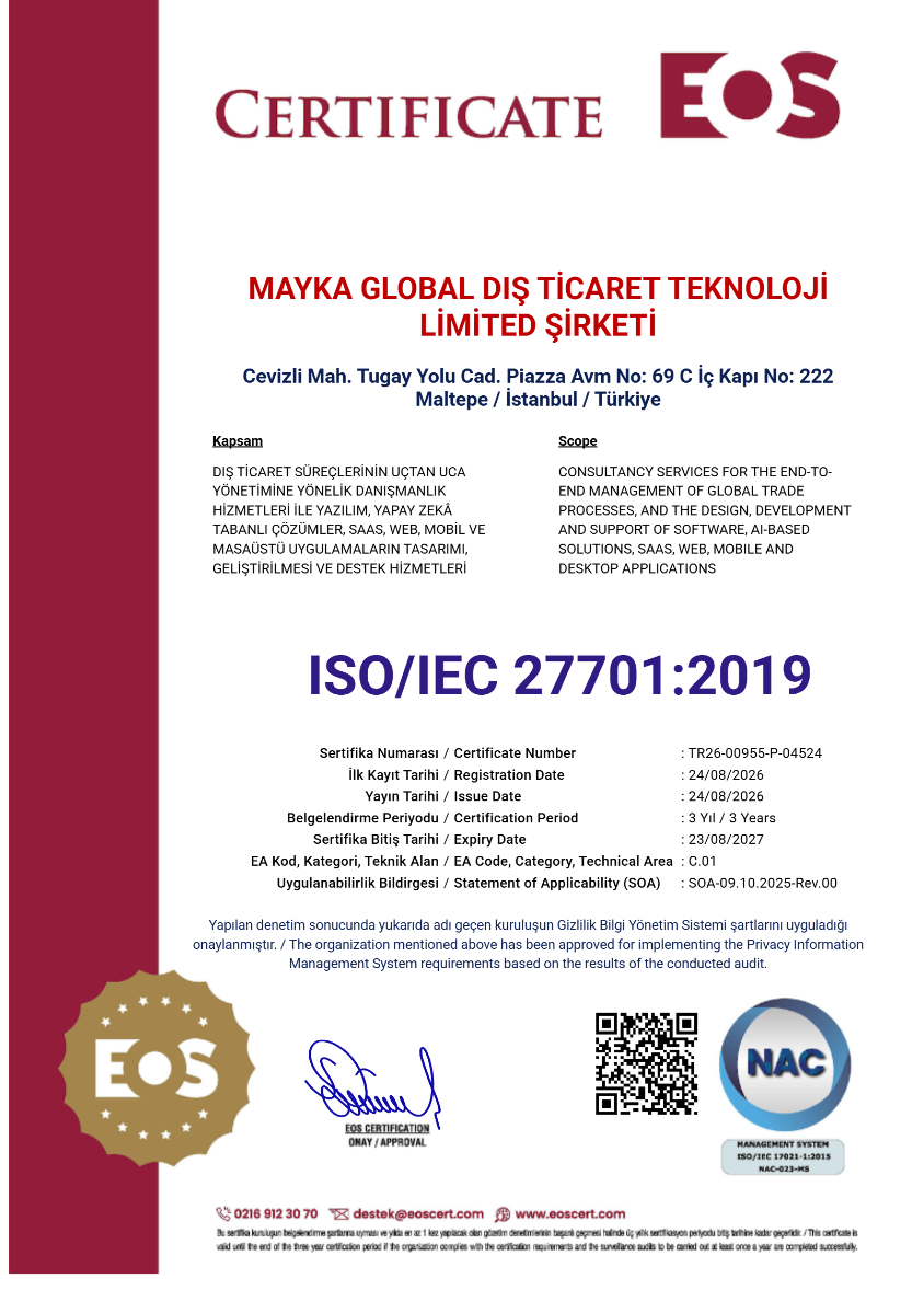 ISO/IEC 27701:2019
