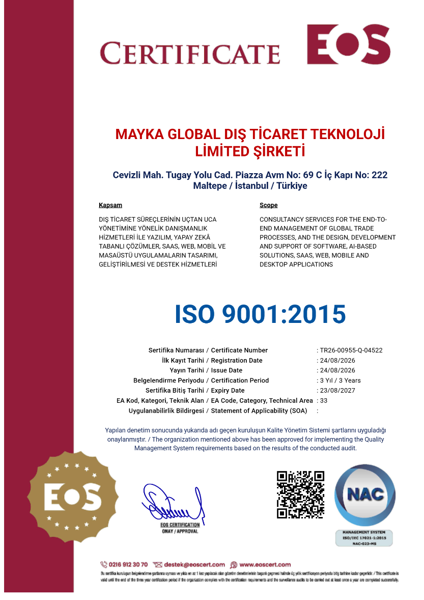 ISO 9001:2015